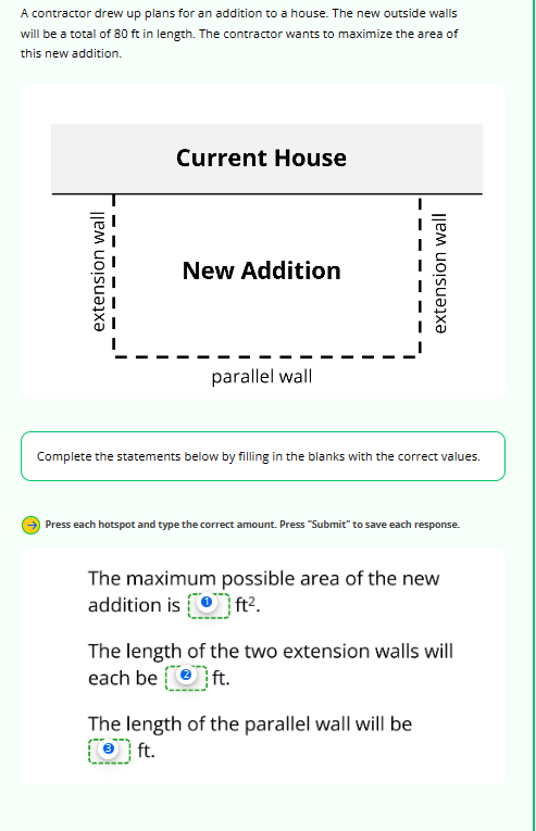 A contractor drew up plans for an addition to a house. The new outside walls
will be a total of 80 ft in length. The contractor wants to maximize the area of
this new addition.
extension wall
Current House
New Addition
parallel wall
extension wall
Complete the statements below by filling in the blanks with the correct values.
Press each hotspot and type the correct amount. Press "Submit" to save each response.
The maximum possible area of the new
addition is ft².
The length of the two extension walls will
each beft.
The length of the parallel wall will be
ft.