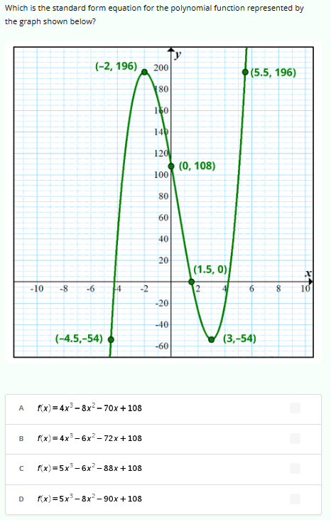 Which is the standard form equation for the polynomial function represented by
the graph shown below?
-10
-8
(-2, 196) 200
180
-6
(-4.5,-54)
4
CL
A f(x)=4x³-8x²-70x + 108
B f(x)=4x³-6x²-72x+108
с f(x)=5x³-6x²-88x + 108
D f(x) = 5x³-8x²-90x+108
150
140
120
100
80
60
40
20
-20
-40
-60
(0, 108)
(1.5, 0)
(5.5, 196)
6
(3,-54)
8 10