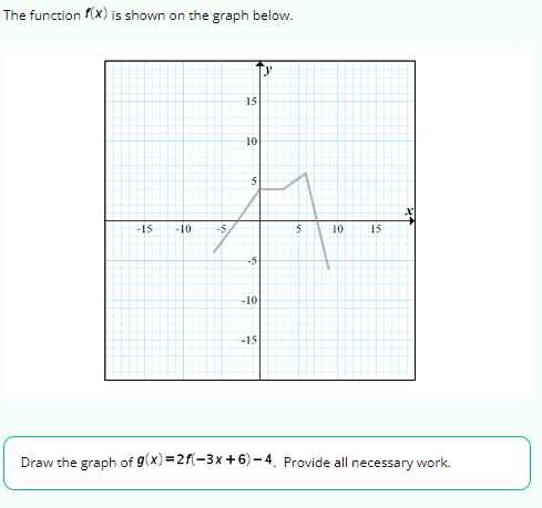 The function f(x) is shown on the graph below.
-15
-10
-5
15
10
5
-5
-10
-15
5
10 15
Draw the graph of g(x)=2f(-3x+6)-4. Provide all necessary work.