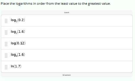 Place the logarithms in order from the least value to the greatest value.
log, (0.2)
log₂ (1.6)
log(0.12)
log4(1.6)
In(1.7)
Least
Greatest