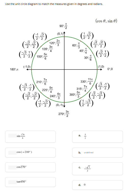 Use the unit circle diagram to match the measures given in degrees and radians.
180°,
(语语)
(學)
2
(-1,0)
17x
sin
2 2
(告)
(语语)
2 2
cos(-210°)
cos270°
tan450*
135°
5元
150⁰.-
210-6
唔
-1-3
2' 2
120°,
Зг
4
5
225°,
(0,1)
2%
3
90-
4
240.
4元
N:=
(0,-1),
Зг
270⁰, 2
T
60% 3
300⁰,-
(台灣)
(语语)
()
45°
330⁰,
7元
315% 4
5元
¹3
30⁰.
a.
C.
-|N
()
2' 2
2
16
11
d. 0
6
b. undefined
2
响
(cos 6, sin e)
√2-√2
22
(1,0)
0º,0
(言)
