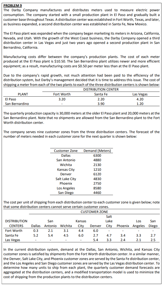 PROBLEM 9
The Darby Company manufactures and distributes meters used to measure electric power
consumption. The company started with a small production plant in El Paso and gradually built a
customer base throughout Texas. A distribution center was established in Fort Worth, Texas, and later,
as business expanded, a second distribution center was established in Santa Fe, New Mexico.
The El Paso plant was expanded when the company began marketing its meters in Arizona, California,
Nevada, and Utah. With the growth of the West Coast business, the Darby Company opened a third
distribution center in Las Vegas and just two years ago opened a second production plant in San
Bernardino, California.
Manufacturing costs differ between the company's production plants. The cost of each meter
produced at the El Paso plant is $10.50. The San Bernardino plant utilizes newer and more efficient
equipment; as a result, manufacturing costs are $0.50 per meter less than at the El Paso plant.
Due to the company's rapid growth, not much attention had been paid to the efficiency of the
distribution system, but Darby's management decided that it is time to address this issue. The cost of
shipping a meter from each of the two plants to each of the three distribution centers is shown below:
DISTRIBUTION CENTER
PLANT
El Paso
San Bernardino
Fort Worth
3.20
The quarterly production capacity is 30,000 meters at the older El Paso plant and 20,000 meters at the
San Bernardino plant. Note that no shipments are allowed from the San Bernardino plant to the Fort
Worth distribution center.
The company serves nine customer zones from the three distribution centers. The forecast of the
number of meters needed in each customer zone for the next quarter is shown below:
Customer Zone
Dallas
San Antonio
Wichita
Kansas City
Denver
Salt Lake City
Phoenix
2.1
5.4
Los Angeles
San Diego
Santa Fe
2.20
3.90
DISTRIBUTION
San
CENTERS Dallas Antonio Wichita
Fort Worth
0.3
3.1
Santa Fe
5.2
4.5
Las Vegas
Demand (Meters)
Kansas
City
4.4
6.0
6300
4880
The cost per unit of shipping from each distribution center to each customer zone is given below; note
that some distribution centers cannot serve certain customer zones.
CUSTOMER ZONE
2130
1210
6120
4830
2750
8580
4460
Las Vegas
4.20
1.20
Salt
Lake
Los
Denver City Phoenix Angeles
6.0
2.7
5.4
4.7
3.3
3.4
2.4
3.3
2.1
San
Diego
2.7
2.5
In the current distribution system, demand at the Dallas, San Antonio, Wichita, and Kansas City
customer zones is satisfied by shipments from the Fort Worth distribution center. In a similar manner,
the Denver, Salt Lake City, and Phoenix customer zones are served by the Santa Fe distribution center,
and the Los Angeles and San Diego customer zones are served by the Las Vegas distribution center. To
determine how many units to ship from each plant, the quarterly customer demand forecasts are
aggregated at the distribution centers, and a modified transportation model is used to minimize the
cost of shipping from the production plants to the distribution centers.