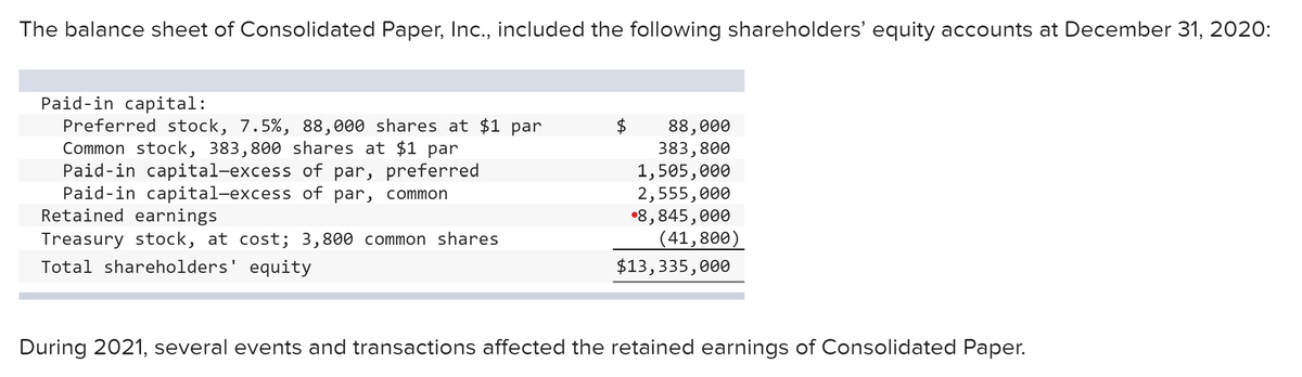 The balance sheet of Consolidated Paper, Inc., included the following shareholders' equity accounts at December 31, 2020:
Paid-in capital:
Preferred stock, 7.5%, 88,000 shares at $1 par
Common stock, 383,800 shares at $1 par
Paid-in capital-excess of par, preferred
Paid-in capital-excess of par, common
Retained earnings
$
88,000
383,800
1,505,000
2,555,000
•8,845,000
(41,800)
Treasury stock, at cost; 3,800 common shares
Total shareholders' equity
$13,335,000
During 2021, several events and transactions affected the retained earnings of Consolidated Paper.
