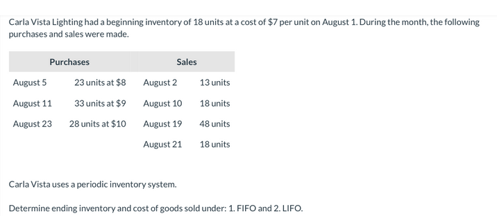 Carla Vista Lighting had a beginning inventory of 18 units at a cost of $7 per unit on August 1. During the month, the following
purchases and sales were made.
Purchases
Sales
August 5
23 units at $8
August 2
13 units
August 11
33 units at $9
August 10
18 units
August 23
28 units at $10
August 19
48 units
August 21
18 units
Carla Vista uses a periodic inventory system.
Determine ending inventory and cost of goods sold under: 1. FIFO and 2. LIFO.
