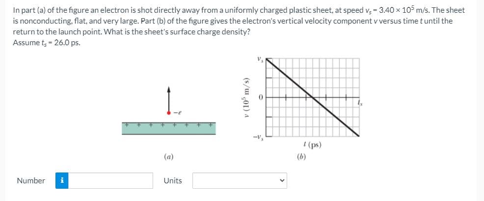 In part (a) of the figure an electron is shot directly away from a uniformly charged plastic sheet, at speed v, = 3.40 x 105 m/s. The sheet
is nonconducting, flat, and very large. Part (b) of the figure gives the electron's vertical velocity component v versus time t until the
return to the launch point. What is the sheet's surface charge density?
Assume t, = 26.0 ps.
V.
-e
t (ps)
(a)
(b)
Number
i
Units
v (10° m/s)
