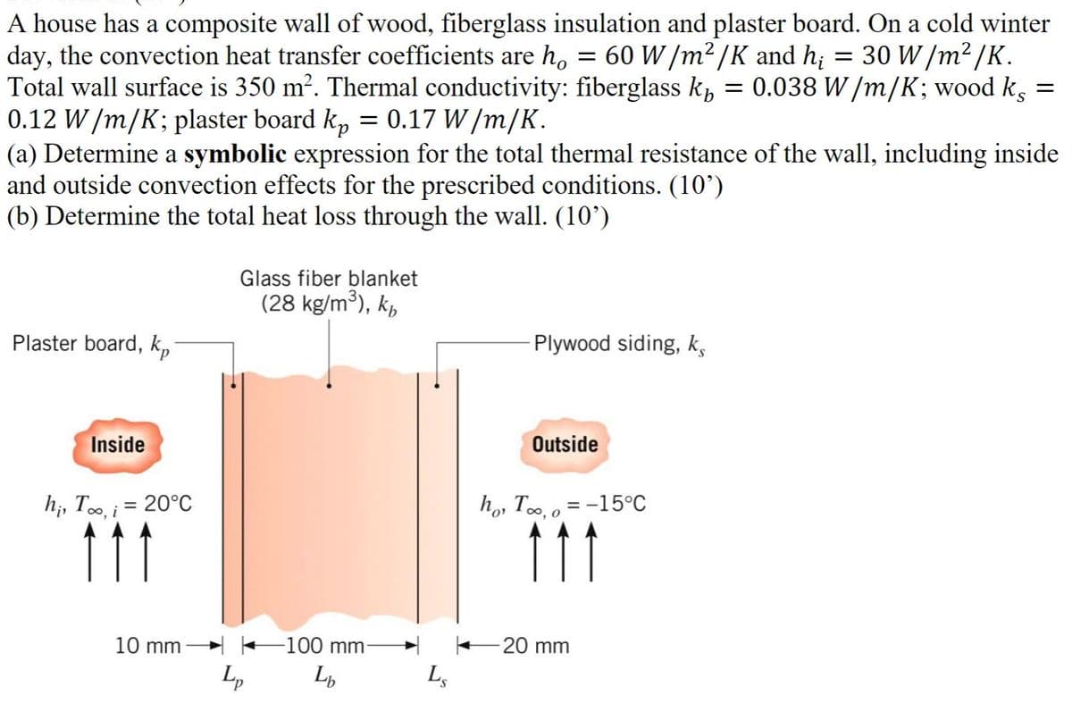 A house has a composite wall of wood, fiberglass insulation and plaster board. On a cold winter
day, the convection heat transfer coefficients are h, = 60 W/m²/K and h₁ = 30 W/m²/K.
Total wall surface is 350 m². Thermal conductivity: fiberglass k, = 0.038 W/m/K; wood k, =
0.12 W/m/K; plaster board kp = 0.17 W/m/K.
(a) Determine a symbolic expression for the total thermal resistance of the wall, including inside
and outside convection effects for the prescribed conditions. (10')
(b) Determine the total heat loss through the wall. (10')
Plaster board, kp
Inside
h₁, T∞, i = 20°C
^^^
10 mm
Glass fiber blanket
(28 kg/m³), k
Lp
-100 mm-
Lb
L₂
Plywood siding, ks
Outside
ho, T∞, o = -15°C
111
20 mm