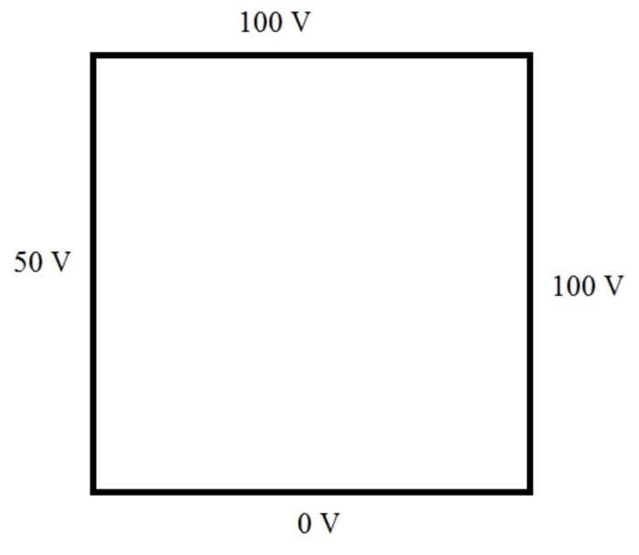 50 V
100 V
OV
100 V