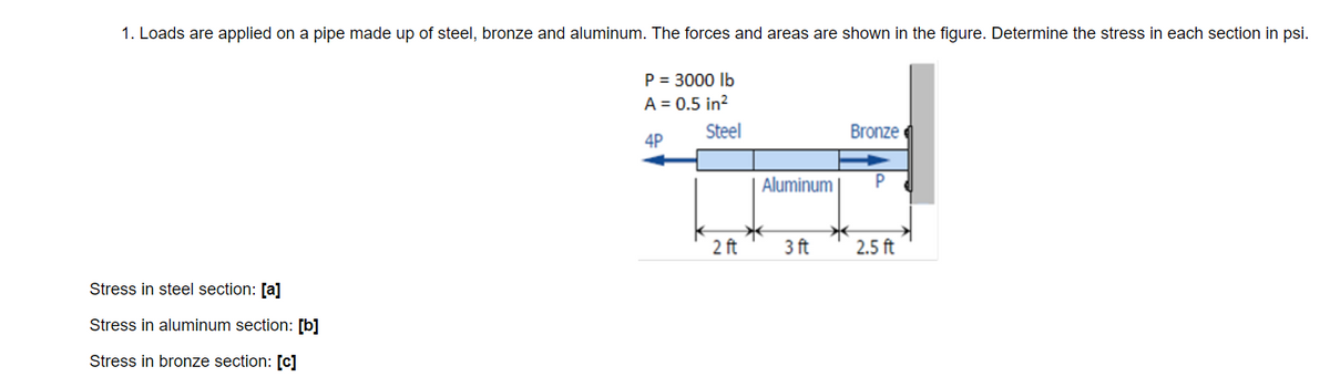 1. Loads are applied on a pipe made up of steel, bronze and aluminum. The forces and areas are shown in the figure. Determine the stress in each section in psi.
P = 3000 lb
A = 0.5 in?
Steel
Bronze
4P
Aluminum
P
2 ft
3 ft
2.5 ft
Stress in steel section: [a]
Stress in aluminum section: [b]
Stress in bronze section: [c]
