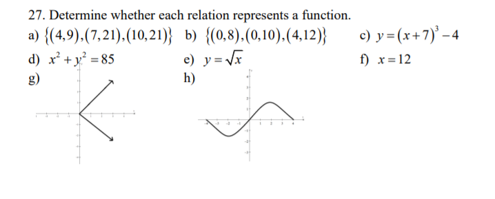 27. Determine whether each relation represents a function.
a) {(4,9).(7,21).(10,21)} b) {(0,8).(0,10).(4,12)}
c) y=(x+7)' -4
e) y= Vx
h)
d) x² + y? = 85
f) x =12
g)
