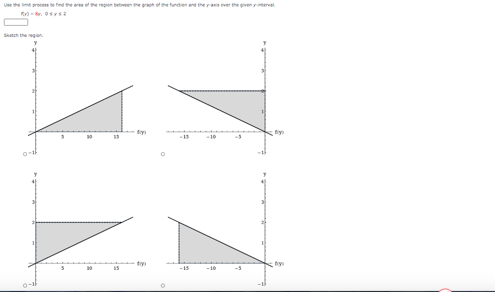 Use the limit process to find the area of the region between the graph of the function and the y-axis over the given y-interval.
fy) = 8y, O s ys2
Sketch the region.
4
3
f(y)
fcy)
5
10
15
-15
-10
o-1
3
f(y)
f(y)
5
10
15
-15
-10
-5
