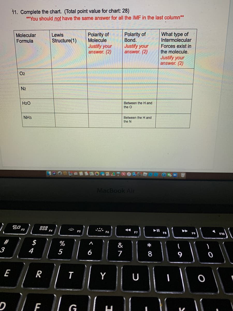 11. Complete the chart. (Total point value for chart 28)
**You should not have the same answer for all the IMF in the last column**
What type of
Intermolecular
Polarity of
Molecule
Justify your
answer. (2)
Molecular
Formula
Lewis
Structure(1)
Polarity of
Bond.
Justify your
answer. (2)
Forces exist in
the molecule.
Justify your
answer. (2)
02
N2
H2O
Between the H and
the O
NH3
Between the H and
the N
24
MacBook Air
吕0。
F3
E4
ES
F6
F7
F10
F8
F9
#
$
4
&
*
3
5
6
7
8
E
R
T
Y
U
