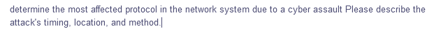 determine the most affected protocol in the network system due to a cyber assault Please describe the
attack's timing, location, and method.|
