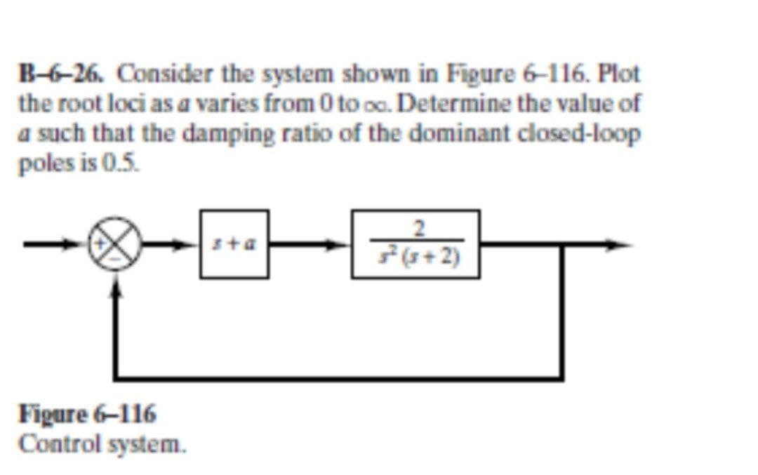 B-6-26. Consider the system shown in Figure 6-116. Plot
the root loci as a varies from 0 to oo. Determine the value of
a such that the damping ratio of the dominant closed-loop
poles is 0.5.
Figure 6-116
Control system.
sta
2
3² (x+2)