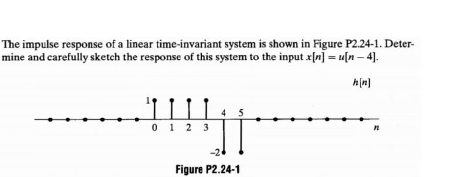 The impulse response of a linear time-invariant system is shown in Figure P2.24-1. Deter-
mine and carefully sketch the response of this system to the input x[n] = u[n – 4].
%3D
h[n]
4
5
0 1 2 3
n
-2
Figure P2.24-1
