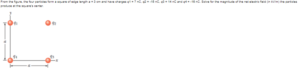 From the figure, the four particles form a square of edge length a = 3 cm and have charges q1 = 7 nC, q2 = -15 nC. q3 = 14 nC and q4 = -18 nC. Solve for the magnitude of the net electric field (in kV/m) the particles
produce at the square's center
92
a
94
93
