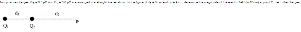 Two positive charges, Q1 = 0.5 pC and Q2 = 0.6 pC are arranged in a straight line as shown in the figure. If d1 = 3 cm and d2 = 9 cm, determine the magnitude of the electric field (in MV/m) at point P due to the charges
di
d2
Qi
Q2
