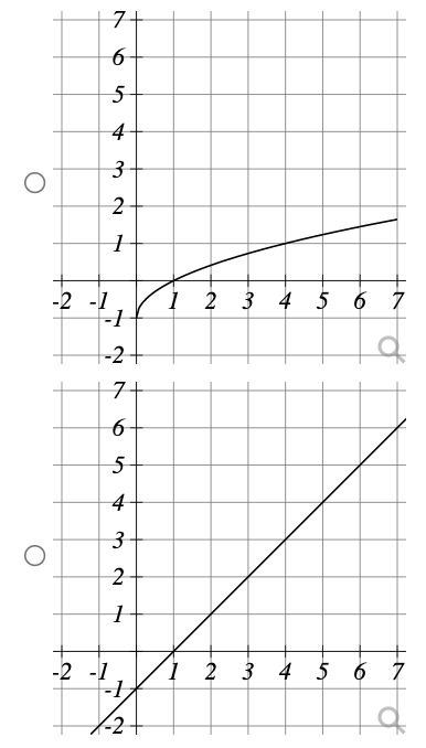 7+
4
-2
3 4 5
6 7
-2+
7+
3
-2 -1
2
4
6
-2-
%24
%24
3.
2.
