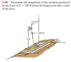 3-49. Determine the magnitude of the moment produced
by the force of F - 200 N about the hinged axis (the x axis)
of the door.
05 m
F = 200 N
2m
1m
