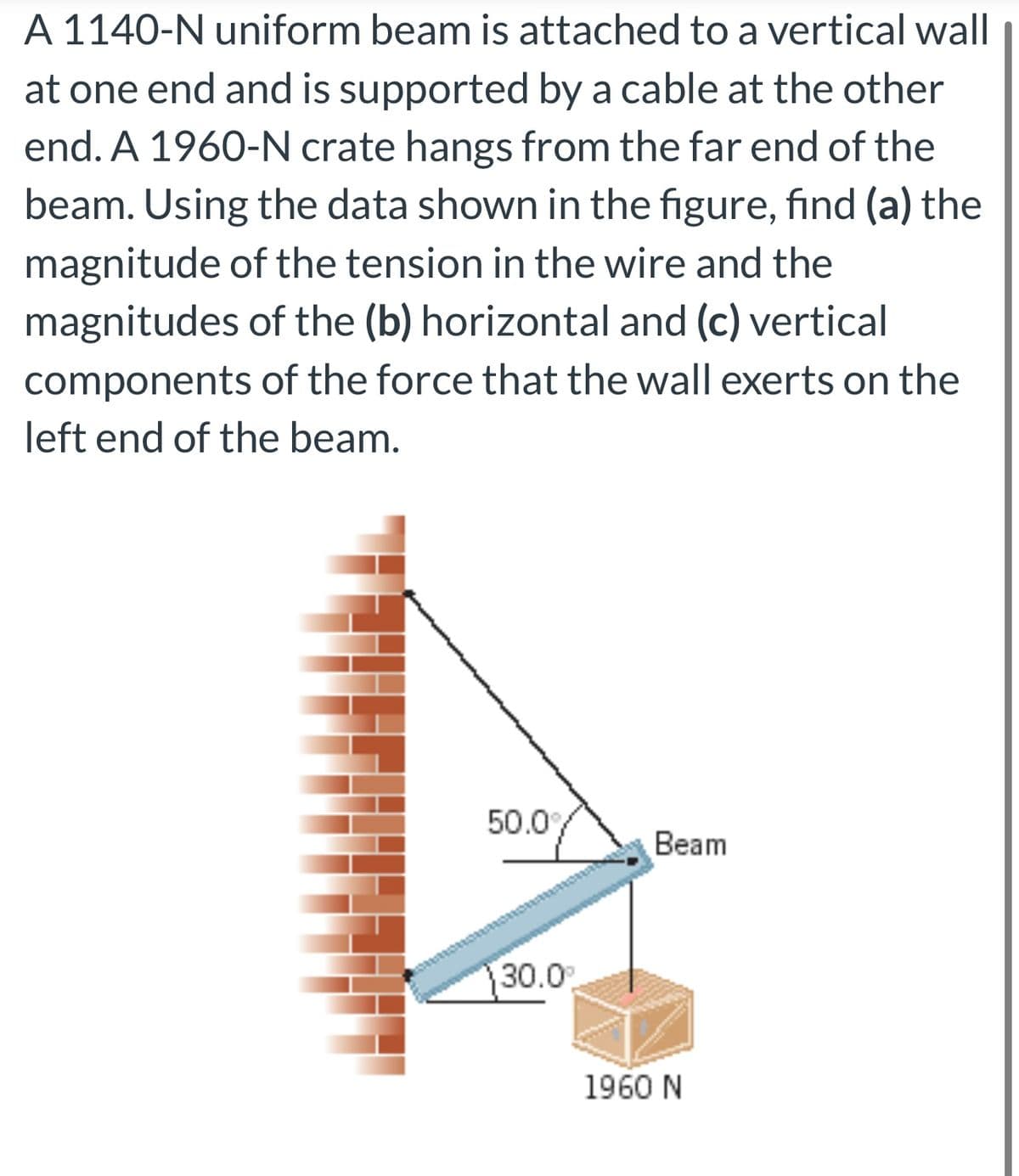 A 1140-N uniform beam is attached to a vertical wall
at one end and is supported by a cable at the other
end. A 1960-N crate hangs from the far end of the
beam. Using the data shown in the figure, find (a) the
magnitude of the tension in the wire and the
magnitudes of the (b) horizontal and (c) vertical
components of the force that the wall exerts on the
left end of the beam.
50.0
30.0⁰%
Beam
1960 N