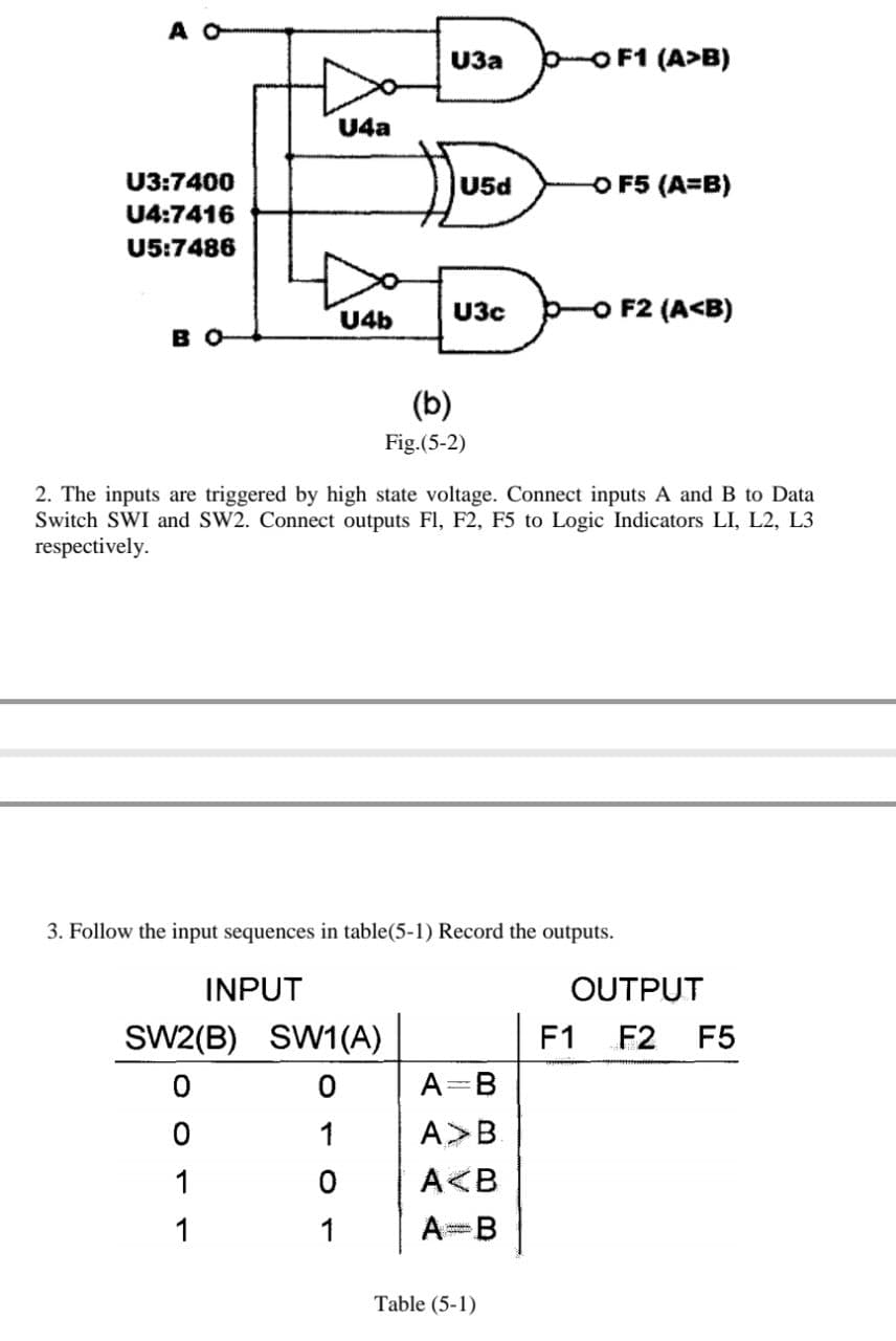 A O
U3a
O F1 (A>B)
U4a
U3:7400
U5d
O F5 (A=B)
U4:7416
U5:7486
U3c
O F2 (A<B)
U4b
B O
(b)
Fig.(5-2)
2. The inputs are triggered by high state voltage. Connect inputs A and B to Data
Switch SWI and SW2. Connect outputs FI, F2, F5 to Logic Indicators LI, L2, L3
respectively.
3. Follow the input sequences in table(5-1) Record the outputs.
INPUT
OUTPUT
SW2(B) SW1(A)
F1
F2 F5
A=B
1
A>B
1
A<B
1
1
A=B
Table (5-1)
