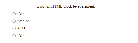 is not
HTML block level element.
an
<p>
<table>
<hl>
<a>
