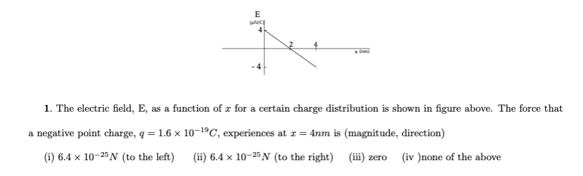 4
1. The electric field, E, as a function of x for a certain charge distribution is shown in figure above. The force that
a negative point charge, q = 1.6 x 10-1ºC, experiences at x = 4nm is (magnitude, direction)
(i) 6.4 x 10-25 N (to the left)
(ii) 6.4 x 10-25 N (to the right) (iii) zero
(iv )none of the above
