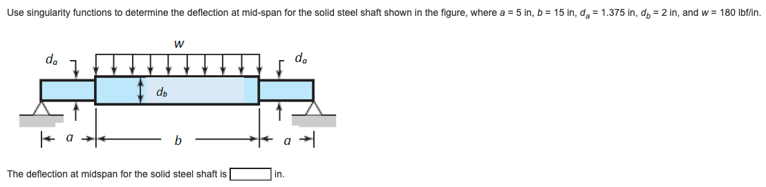 Use singularity functions to determine the deflection at mid-span for the solid steel shaft shown in the figure, where a = 5 in, b = 15 in, da = 1.375 in, db = 2 in, and w = 180 lbf/in.
da
db
k
a
W
b
The deflection at midspan for the solid steel shaft is
in.
d.