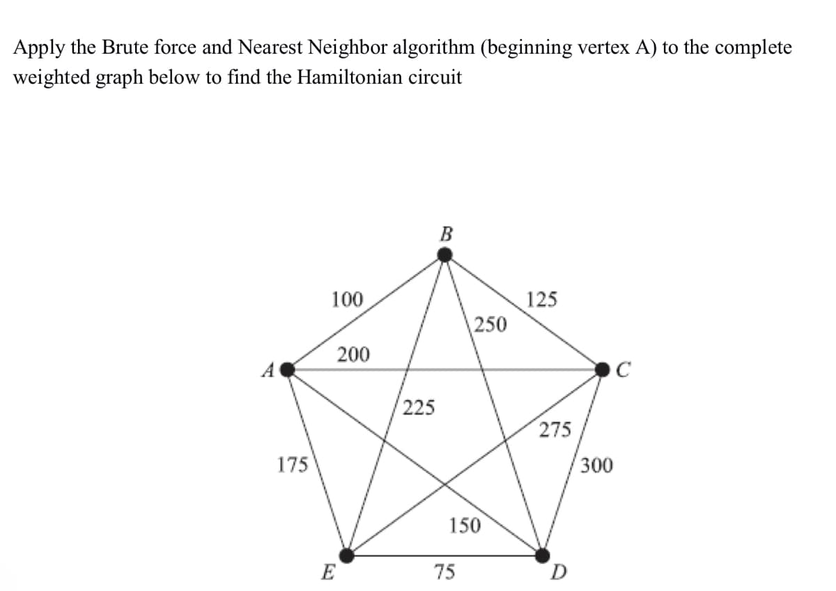 Apply the Brute force and Nearest Neighbor algorithm (beginning vertex A) to the complete
weighted graph below to find the Hamiltonian circuit
B
100
125
175
200
E
225
250
150
75
275
D
300
C