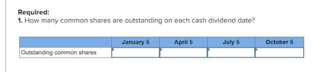 Required:
1. How many common shares are outstanding on each cash dividend date?
January 5
April 5
July 5
October 5
Outstanding common shares