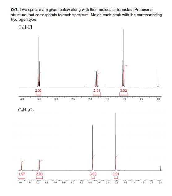 Qs7. Two spectra are given below along with their molecular formulas. Propose a
structure that corresponds to each spectrum. Match each peak with the corresponding
hydrogen type.
С-Н.С1
3.02
2.00
2.01
40
3.5
3.0
20
15
10
05
00
25
С,НО.
2.00
3.03
3.01
1.97
80
75
70
60
55
5.0
4.0
35
30
25
2.0
65
05
4.5
15
1.0
00
