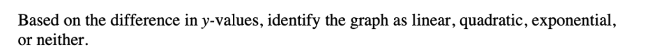 Based on the difference in y-values, identify the graph as linear, quadratic, exponential,
or neither.

