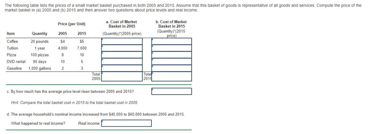 The following table lists the prices of a small market basket purchased in both 2005 and 2015. Assume that this basket of goods is representative of all goods and services. Compute the price of the
market basket in (a) 2005 and (b) 2015 and then answer two questions about price levels and real income.
首曾
a. Cost of Market
Price (per Unit)
b. Cost of Market
Basket in 2015
Basket in 2005
(Quantity)"(2015
price)
Item
Quantity
2005
2015
(Quantity)"(2005 price)
Coffee
20 pounds
$4
$5
Tuition
1 year
4,000
7,000
Pizza
100 pizzas
8.
10
DVD rental
90 days
10
Gasoline
1,000 gallons
2
3
Total
2005
Total
2015
c. By how much has the average price level risen between 2005 and 2015?
Hint: Compare the total basket cost in 2015 to the total basket cost in 2005.
d. The average household's nominal income increased from $40,000 to $60,000 between 2005 and 2015.
What happened to real income?
Real income
