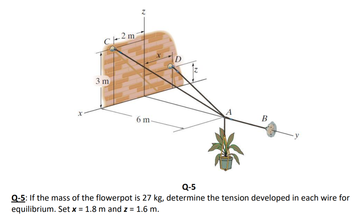 C-2 m
3 m
6 m
В
Q-5
Q-5: If the mass of the flowerpot is 27 kg, determine the tension developed in each wire for
equilibrium. Set x = 1.8 m and z = 1.6 m.
