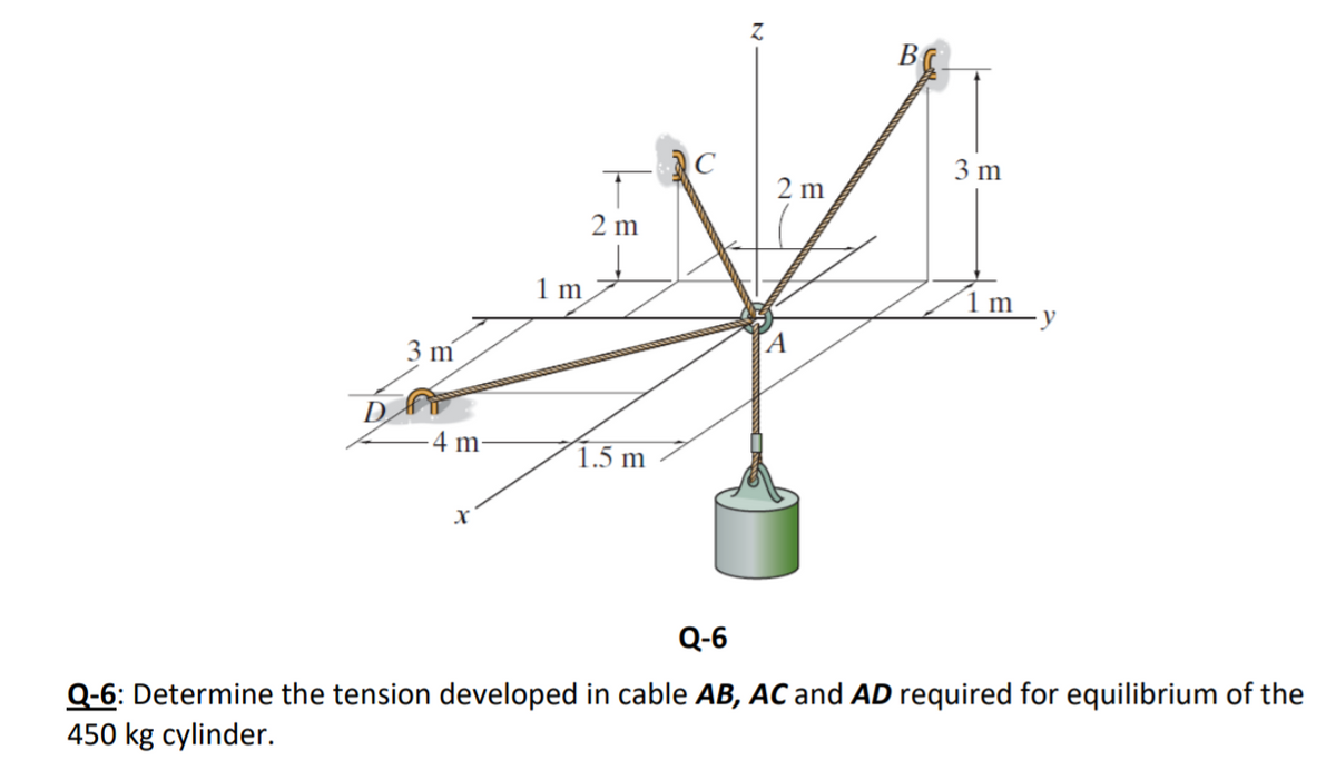 B
3 m
2 m
2 m
1 m
1m
3 m
A
D.
4 m
1.5 m
Q-6
Q-6: Determine the tension developed in cable AB, AC and AD required for equilibrium of the
450 kg cylinder.
