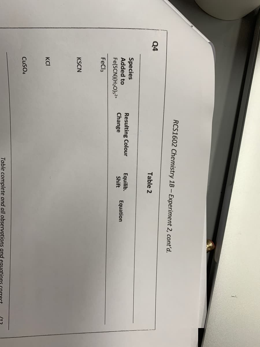 Q4
Species
Added to
Fe(SCN) (H₂O)5²+
FeCl3
KSCN
KCI
CuSO4
RCS1602 Chemistry 1B - Experiment 2, cont'd.
Resulting Colour
Change
Table 2
Equilib.
Shift
Equation
Table complete and all observations and
2
