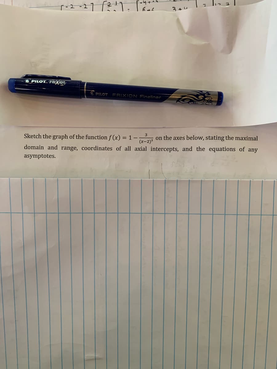 E PILOT FRIX1ON
O PILOT
FRIXION Fineliner
3
Sketch the graph of the function f (x) = 1 –
on the axes below, stating the maximal
(x-2)²
domain and range, coordinates of all axial intercepts, and the equations of any
asymptotes.
