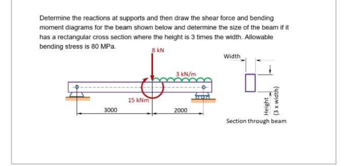 Determine the reactions at supports and then draw the shear force and bending
moment diagrams for the beam shown below and determine the size of the beam if it
has a rectangular cross section where the height is 3 times the width. Allowable
bending stress is 80 MPa.
8 kN
3000
15 kNm
3 kN/m
2000
Width
Height
(3 x width)
Section through beam