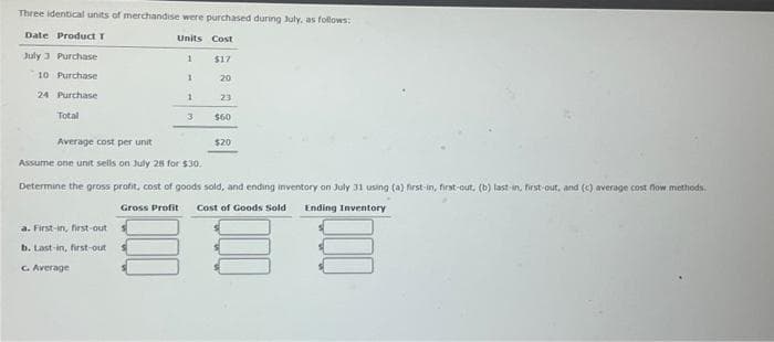 Three identical units of merchandise were purchased during July, as follows:
Date Product T
Units Cost
July 3 Purchase
$17
10 Purchase
24 Purchase
Total
1
a. First-in, first-out
b. Last-in, first-out
C. Average
1
1
3
20
23
$60
Average cost per unit
Assume one unit sells on July 28 for $30.
Determine the gross profit, cost of goods sold, and ending inventory on July 31 using (a) first-in, first-out, (b) last in, first-out, and (c) average cost flow methods.
Gross Profit
Cost of Goods Sold Ending Inventory
$20