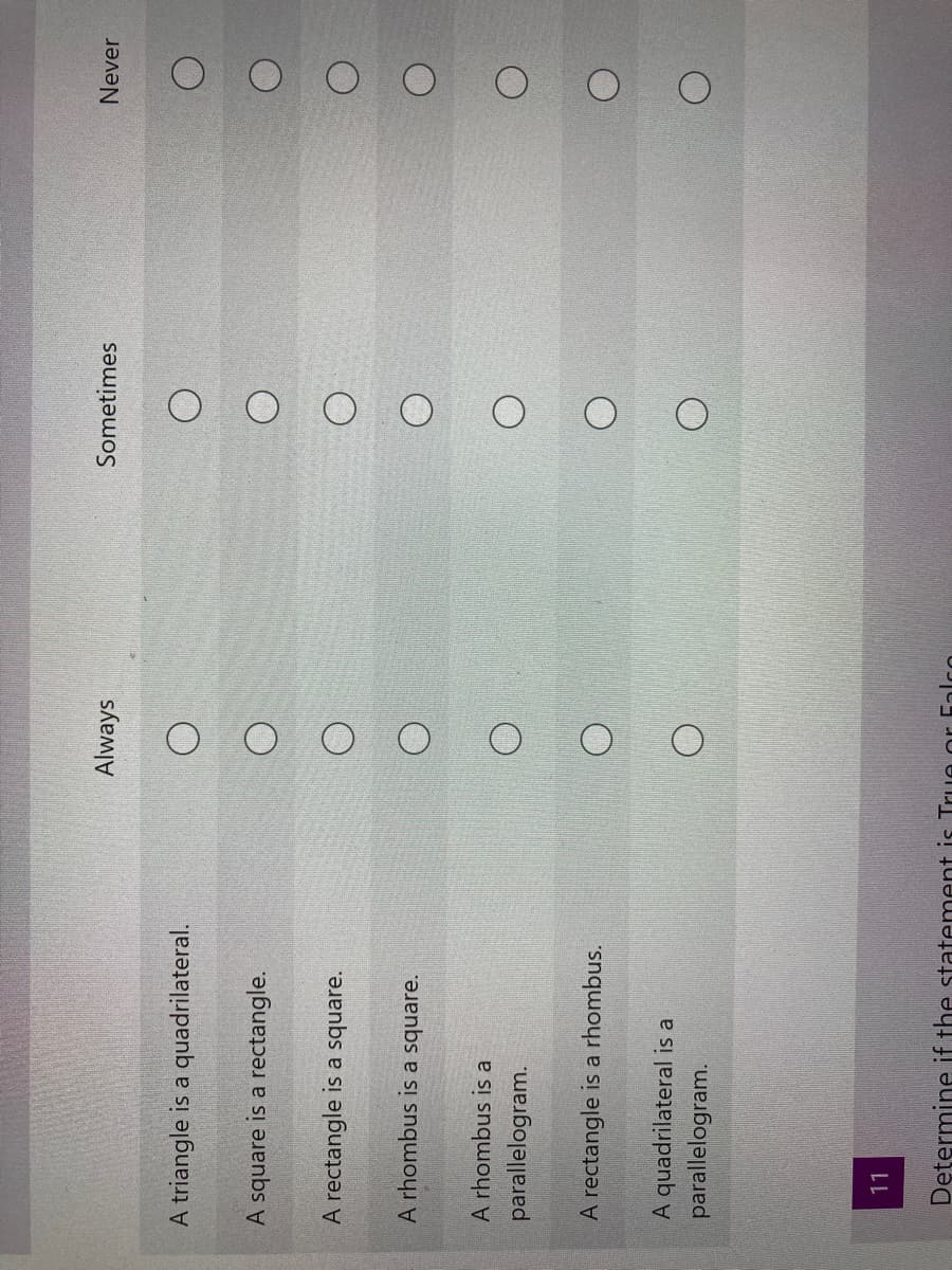 O
O O O
Always
Sometimes
Never
A triangle is a quadrilateral.
A square is a rectangle.
A rectangle is a square.
A rhombus is a square.
A rhombus is a
parallelogram.
A rectangle is a rhombus.
A quadrilateral is a
parallelogram.
11
Determine if the statement is True or Ealco
