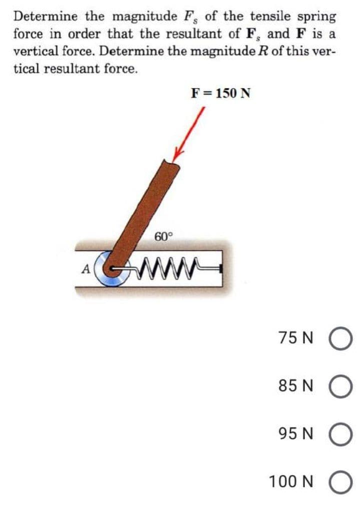 Determine the magnitude F, of the tensile spring
force in order that the resultant of F, and F is a
vertical force. Determine the magnitude R of this ver-
tical resultant force.
F = 150 N
A
60°
75 N
85 N
95 N
100 N