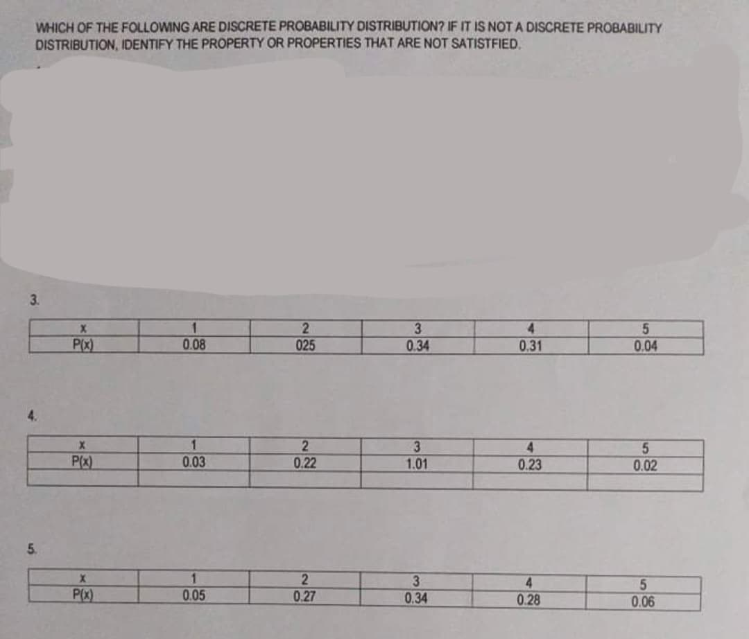 WHICH OF THE FOLLOWING ARE DISCRETE PROBABILITY DISTRIBUTION? IF IT IS NOT A DISCRETE PROBABILITY
DISTRIBUTION, IDENTIFY THE PROPERTY OR PROPERTIES THAT ARE NOT SATISTFIED.
3.
3
0.34
4.
P(x)
0.08
025
0.31
0.04
2
3.
1.01
4
P(x)
0.03
0.22
0.23
0.02
5.
3
0.34
4.
0.28
5.
0.06
P(x)
0.05
0.27
