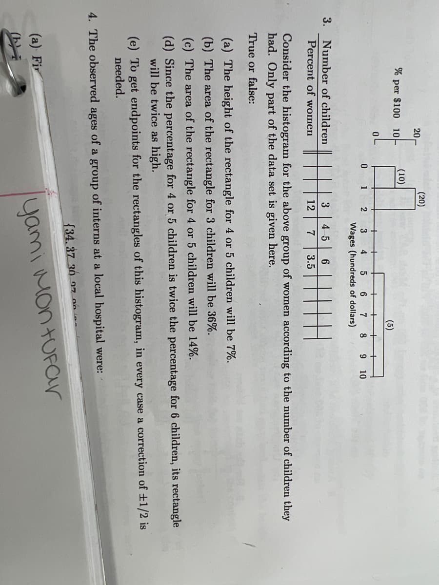 20
(20)
% per $100 10
(10)
(5)
+
0 1
3
4
6
7
8
10
Wages (hundreds of dollars)
3.
Number of children
45
Percent of women
12
7
3.5
Consider the histogram for the above group of women according to the number of children they
had. Only part of the data set is given here.
True or false:
(a) The height of the rectangle for 4 or 5 children will be 7%.
(b) The area of the rectangle for 3 children will be 36%.
(c) The area of the rectangle for 4 or 5 children will be 14%.
(d) Since the percentage for 4 or 5 children is twice the percentage for 6 children, its rectangle
will be twice as high.
(e) To get endpoints for the rectangles of this histogram, in every case a correction of t1/2 is
needed.
4. The observed ages of a group of interns at a local hospital were:
{34, 37 30 97 o0-
(a) Fir
yami MontUFOr
