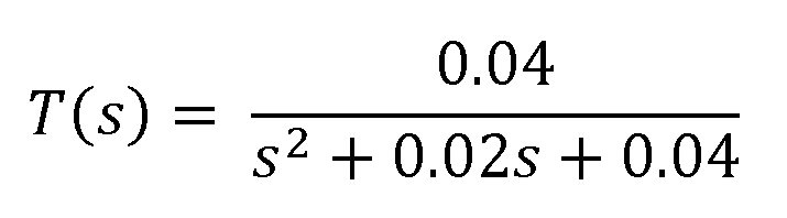 0.04
T(s)
s2 + 0.02s + 0.04
