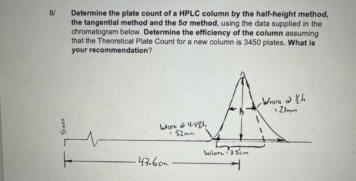 START
8/
Determine the plate count of a HPLC column by the half-height method,
the tangential method and the 5σ method, using the data supplied in the
chromatogram below. Determine the efficiency of the column assuming
that the Theoretical Plate Count for a new column is 3450 plates. What is
your recommendation?
WIDTH @ 4.4%
52mm
WIDTH = 3.5cm
47.6cm
WIDTH 2½h
= 21mm