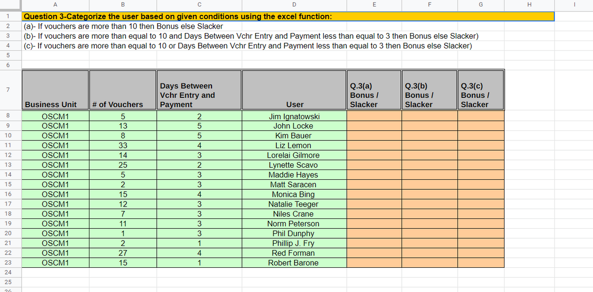 1
2
3
4
5
6
7
8
9
10
11
12
13
14
15
16
17
18
19
20
21
22
23
24
25
26
B
D
Question 3-Categorize the user based on given conditions using the excel function:
(a)- If vouchers are more than 10 then Bonus else Slacker
A
Business Unit # of Vouchers
5
13
8
OSCM1
OSCM1
OSCM1
OSCM1
OSCM1
OSCM1
OSCM1
OSCM1
OSCM1
OSCM1
OSCM1
OSCM1
OSCM1
OSCM1
OSCM1
OSCM1
33
14
25
(b)- If vouchers are more than equal to 10 and Days Between Vchr Entry and Payment less than equal to 3 then Bonus else Slacker)
(c)- If vouchers are more than equal to 10 or Days Between Vchr Entry and Payment less than equal to 3 then Bonus else Slacker)
5
2
15
12
7
C
11
1
2
27
15
Days Between
Vchr Entry and
Payment
2
5
5
4
3
2
3
3
4
3
3
3
3
1
4
1
User
Jim Ignatowski
John Locke
Kim Bauer
Liz Lemon
Lorelai Gilmore
Lynette Scavo
Maddie Hayes
Matt Saracen
Monica Bing
Natalie Teeger
Niles Crane
E
Norm Peterson
Phil Dunphy
Phillip J. Fry
Red Forman
Robert Barone
F
Q.3(a)
Bonus /
Slacker
G
Q.3(b)
Bonus /
Slacker
Q.3(c)
Bonus /
Slacker
H
I