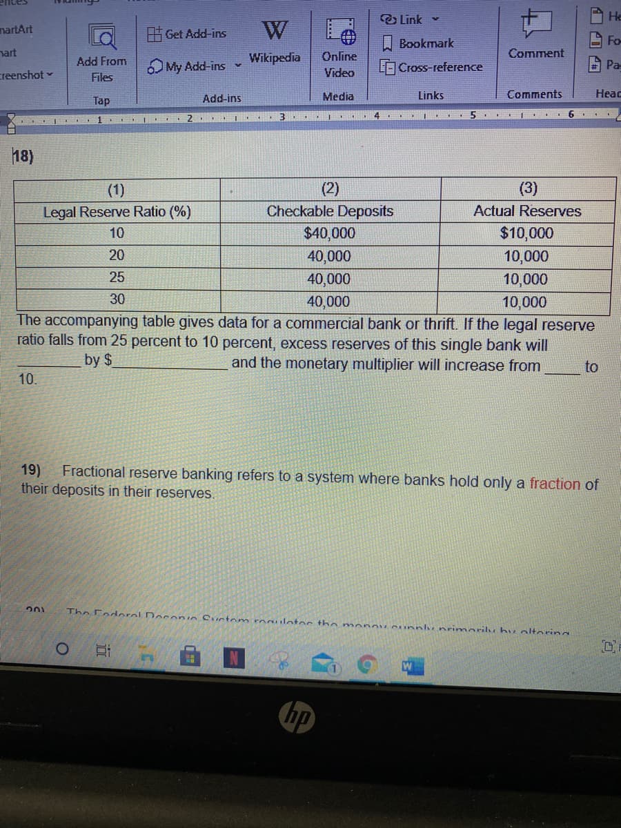 O Link v
He
nartArt
A Get Add-ins
W
I Bookmark
A Fo
nart
Wikipedia
Online
Comment
Add From
My Add-ins -
LO Cross-reference
#Pa
creenshot
Files
Video
Add-ins
Media
Links
Comments
Heac
Таp
.. B I
4 . I
18)
(3)
(2)
Checkable Deposits
(1)
Legal Reserve Ratio (%)
Actual Reserves
10
$40,000
$10,000
20
40,000
10,000
25
40,000
10,000
30
40,000
The accompanying table gives data for a commercial bank or thrift. If the legal reserve
ratio falls from 25 percent to 10 percent, excess reserves of this single bank will
10,000
by $
and the monetary multiplier will increase from
to
10
19)
their deposits in their reserves.
Fractional reserve banking refers to a system where banks hold only a fraction of
201
The Codorel Decenie Suintom roulotoc the monoy Cunniu nrimorilu hu altoring
hp
