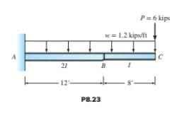 P= 6 kips
w = 1.2 kips/ft
21
B
to
P8.23
