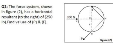 Q2: The force system, shown
in figure (2), has a horizontal
resultant (to the right) of (250
Ib).Find values of (P) & (F).
300 N
Figure (2)
