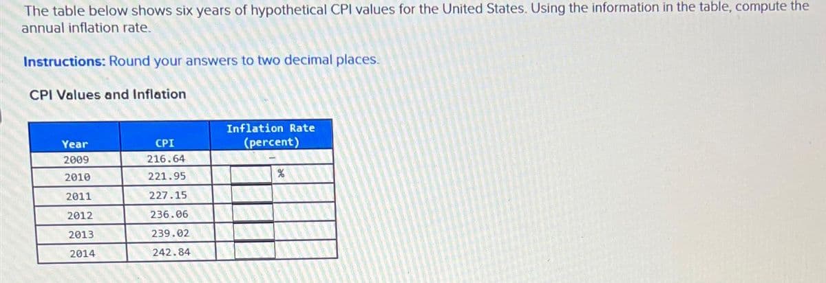 The table below shows six years of hypothetical CPI values for the United States. Using the information in the table, compute the
annual inflation rate.
Instructions: Round your answers to two decimal places.
CPI Values and Inflation
Year
2009
2010
2011
2012
2013
2014
CPI
216.64
221.95
227.15
236.06
239.02
242.84
Inflation Rate
(percent)
%