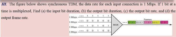 III. The figure below shows synchronous TDM, the data rate for each input connection is 1 Mbps. If 1 bit at a
time is multiplexed, Find (a) the input bit duration, (b) the output bit duration, (c) the output bit rate, and (d) the
1.
1 Mbps
...
output frame rate.
Frames
...
1 Mbps
MUX
...
I Mbps
....
1
I Mbps
